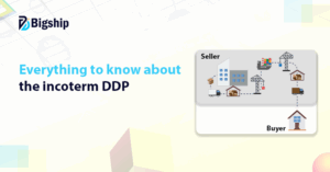 Read more about the article What is Delivered Duty Paid or DDP in shipping?